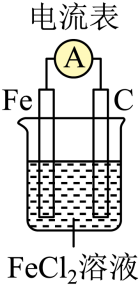 原题选项A：Fe、石墨C与FeCl₂溶液