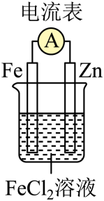 原题选项B：Fe、Zn与FeCl₂溶液