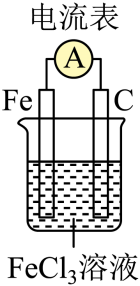 原题选项C：Fe、石墨C与FeCl₃溶液