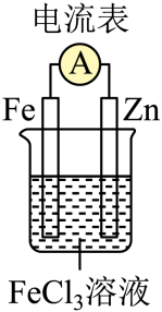原题选项D：Fe、Zn与FeCl₃溶液