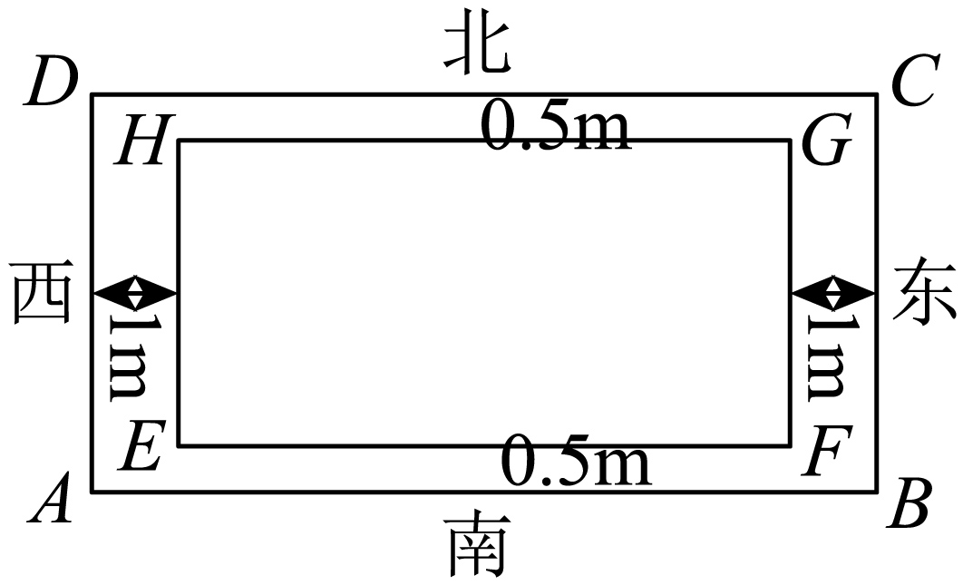 外矩形 ABCD 包围内矩形 EFGH，东西草坪各宽 1 米，南北草坪各宽 0.5 米，并标出四个方向