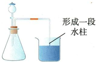 松手冷却后形成水柱