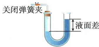 U形管一端夹闭后的液面差检查