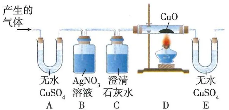 气体依次经过A至E五装置的检验示意