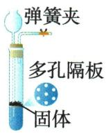 综合装置A