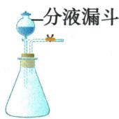 综合装置B