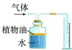 综合装置D