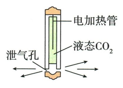 气体容器与电加热管示意图
