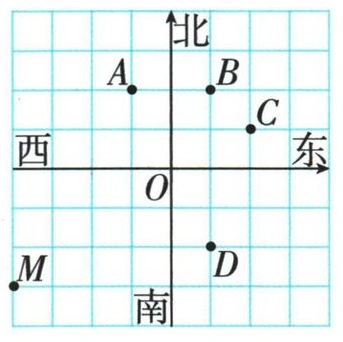 已知M在O西40米南30米，判断目标坐标对应点