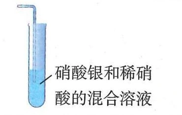 硝酸酸化的硝酸银溶液检验氯化氢的示意图