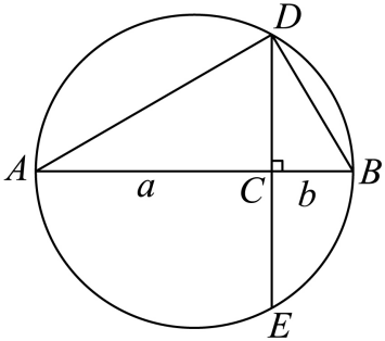 圆的直径 AB 被 C 分为 AC=a、CB=b,过 C 的弦 DE 垂直 AB,连有 AD 和 BD