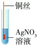 实验A：铜丝置于硝酸银溶液中