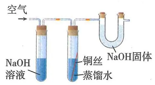 空气经过NaOH溶液接触铜丝和蒸馏水，末端连接NaOH固体