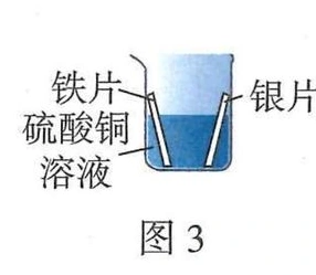 图3：铁片和银片放入硫酸铜溶液