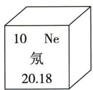 氖元素单元格，原子序数10、符号Ne、名称氖、相对原子质量20.18