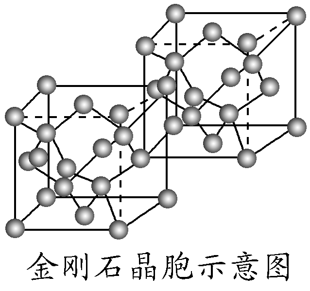 金刚石常规晶胞示意完整原图