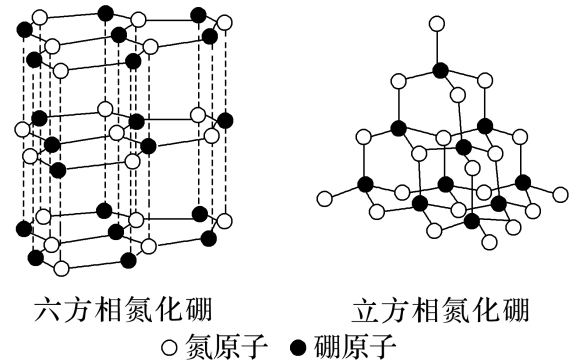 原题完整结构与图例