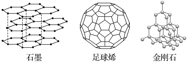 原题完整结构与图例