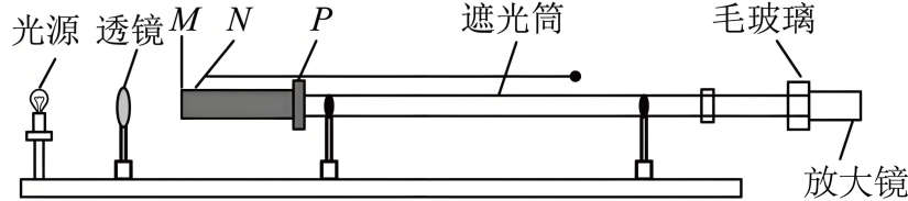 光-双缝测波长元件顺序