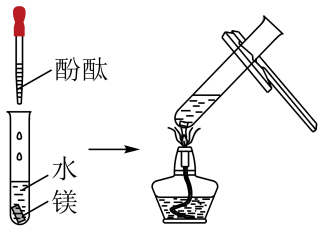 原题实验③完整装置和操作顺序图