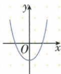 选项D