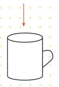 光线垂直于杯口和投影面