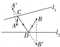 A、B分别反射为A′、B′，连接线依次交公路于C、D