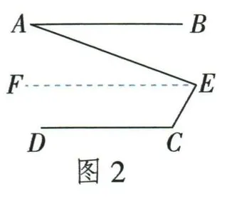 第2问作辅助线后的角关系