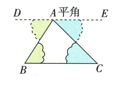 过A作平行线说明三角形内角和
