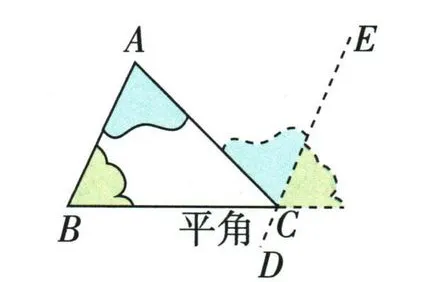 在C点利用平行线汇集三个内角