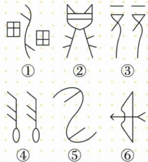 六种甲骨文字形及各自组成部分