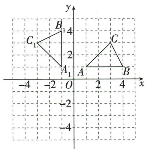 原三角形和绕原点逆时针90°后的A₁B₁C₁