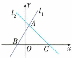 两直线与横轴围成三角形ABC
