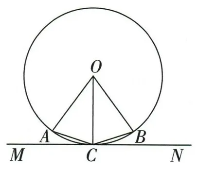 圆O的弧AB中点C处作切线MN，连接AC