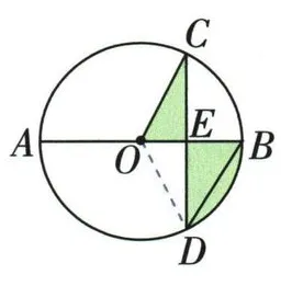 连接OD,CD与AB交于E,比较OCE和ODE两块面积