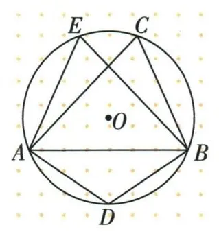 弦AB两侧的圆周角顶点C、D、E