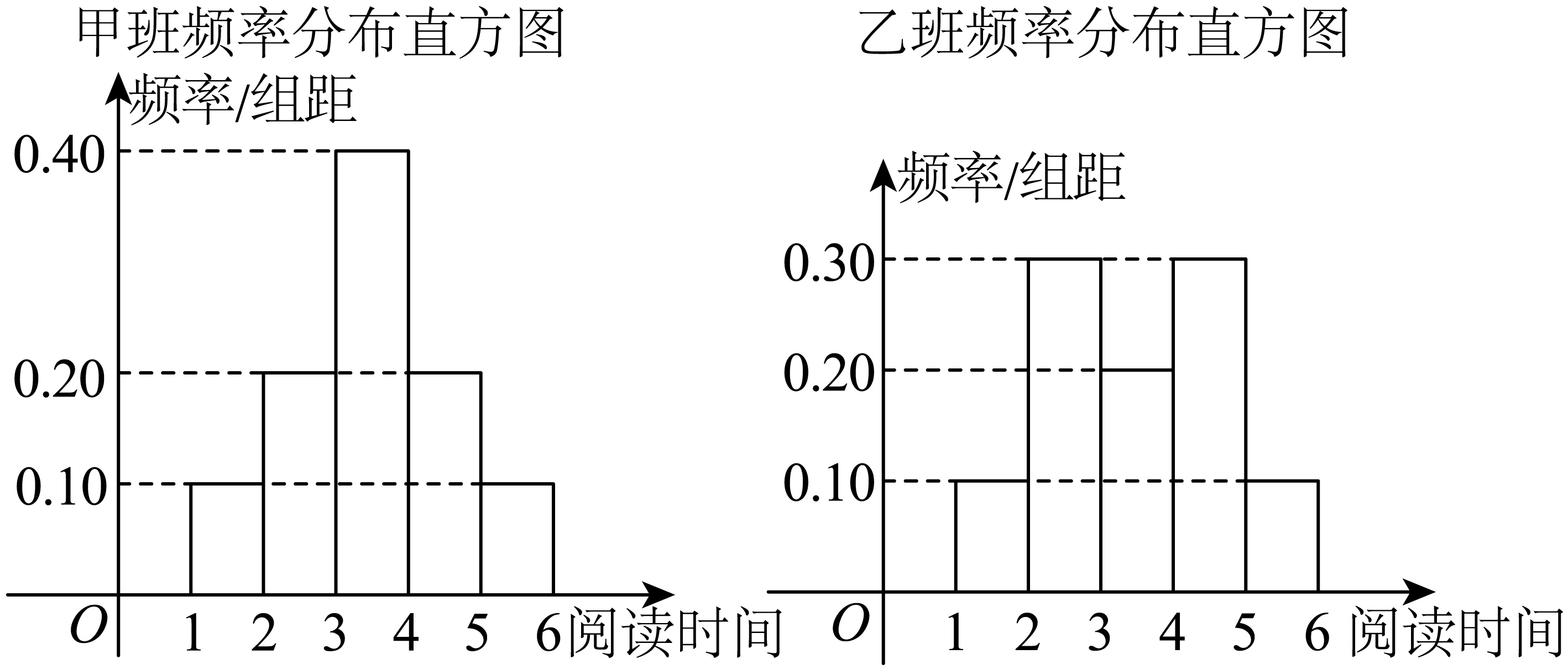 原资料配图