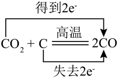 选项C