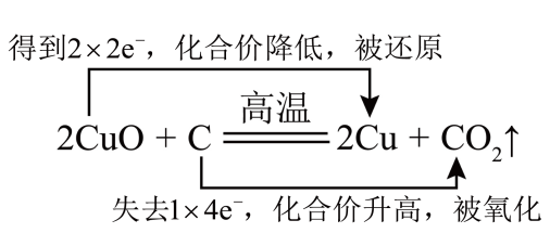 A的规范双线桥