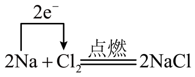 B的规范单线桥