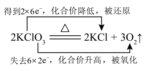 D的规范双线桥