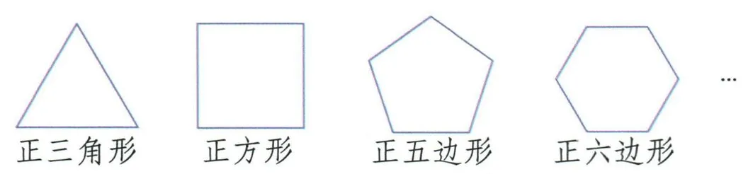 正三角形、正方形、正五边形与正六边形