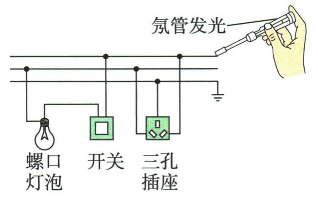 题设灯开关与插座的纸面连线答案