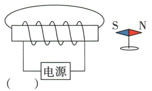 题设装置或场景题图