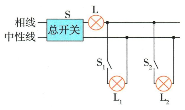 检验灯L与两条照明支路的纸面模型