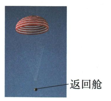 降落伞下方的返回舱及标注
