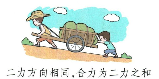 前拉后推共同作用于同一辆车