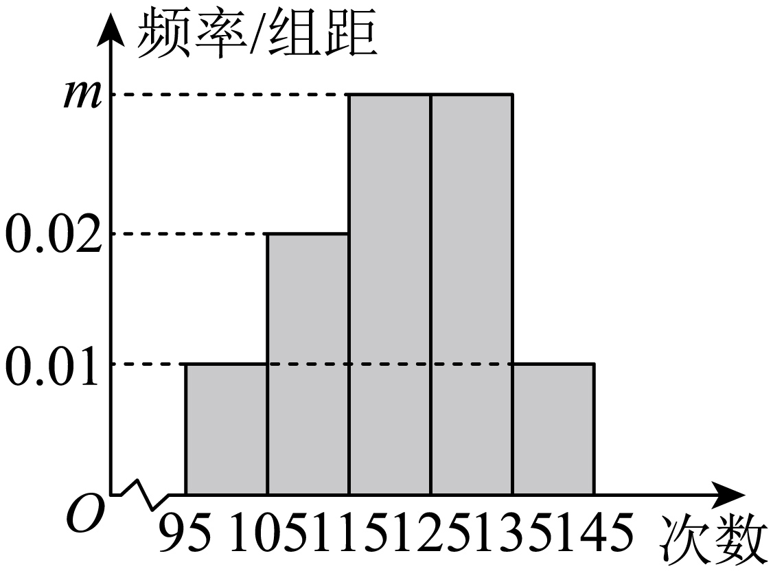 原题配图