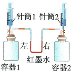 左右两容器通过红墨水连通的压强比较装置
