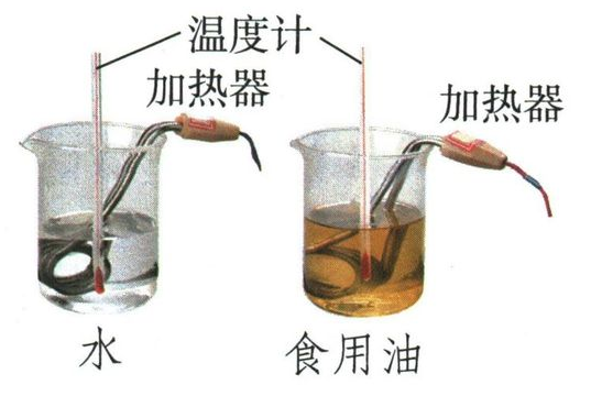 等质量水和食用油的电加热比较装置